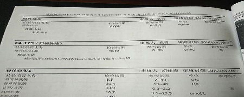 糖类抗原ca72-4偏高是什么意思